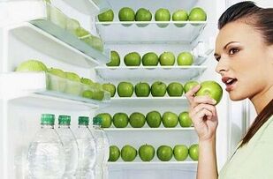 apel hijau dan air untuk menurunkan berat badan sebanyak 10 kg per bulan