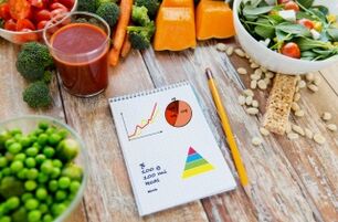 sayuran dan buku harian makanan untuk menurunkan berat badan