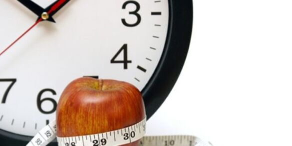 saatnya beralih ke diet baru untuk menurunkan berat badan