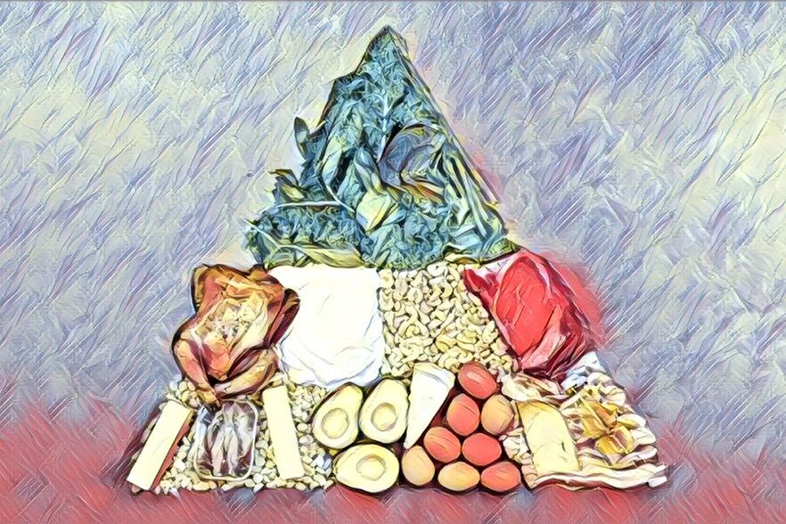 piramida makanan diet keto